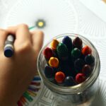 Cydweithrediad, Creadigaeth a Chymhlethdod: Blog Cynhadledd